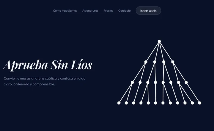 Vista previa de Aprueba Sin Líos